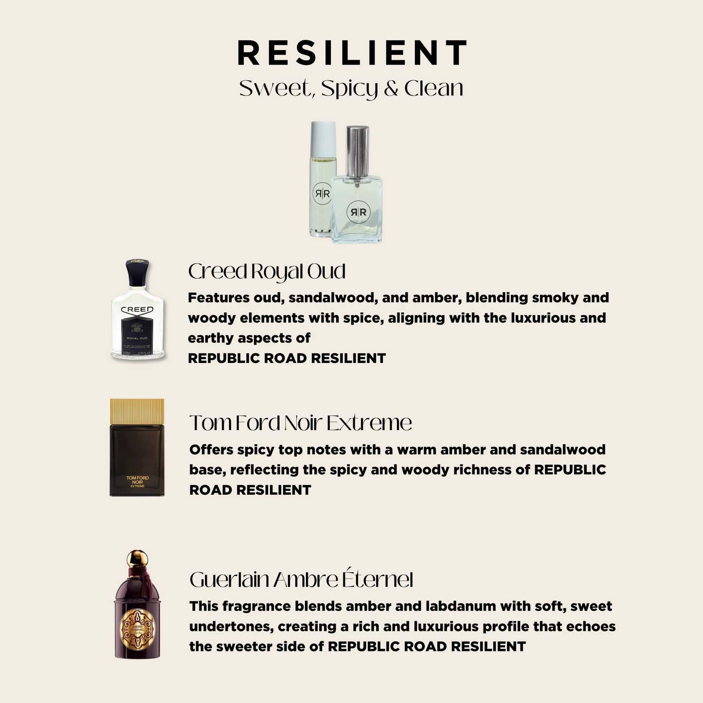 Resilient | Perfume Oil Roller