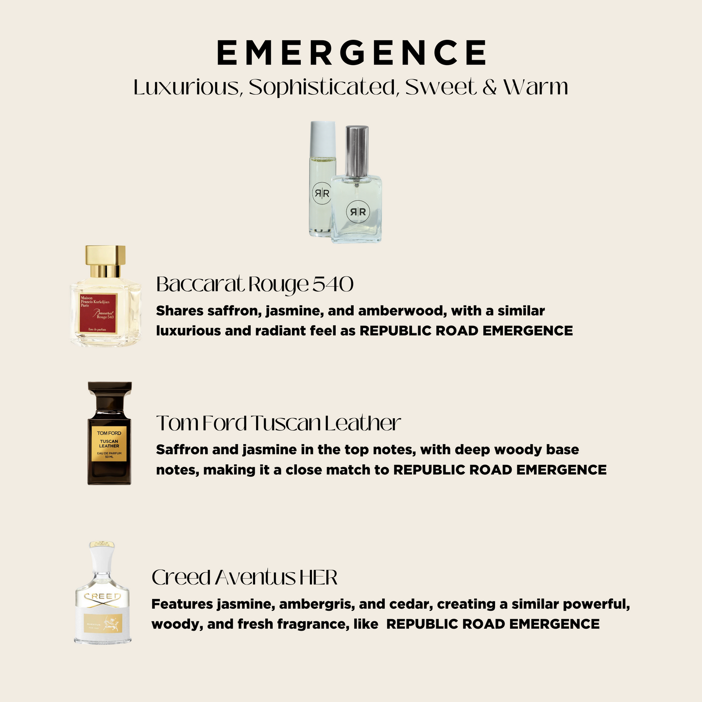 Emergence  | Scent Essentials Fragrance Roller