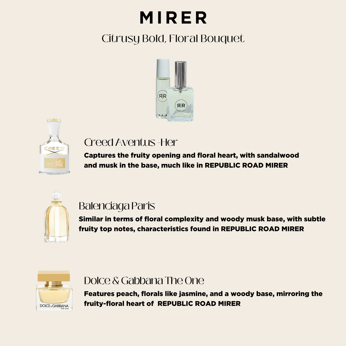Mirer  | Scent Essentials Fragrance Roller