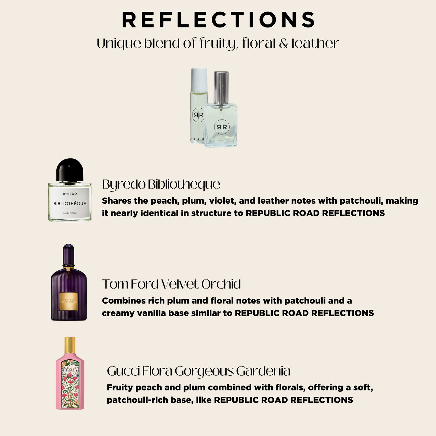 Reflections | Scent Essentials Fragrance Roller