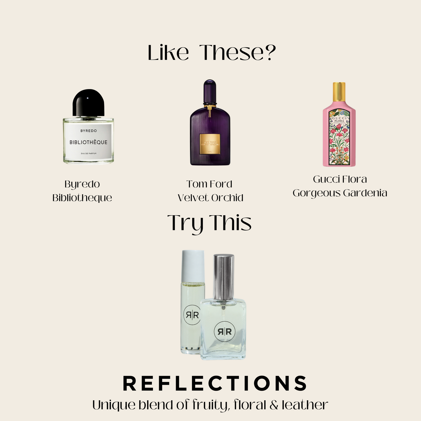 Reflections | Scent Essentials Fragrance Roller