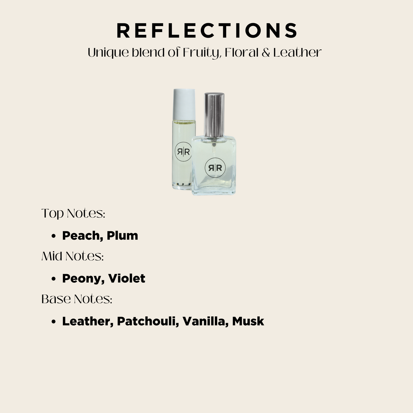 Reflections | Scent Essentials Fragrance Roller
