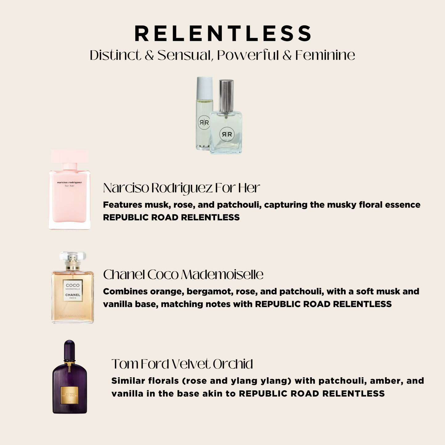 Relentless | Scent Essentials Fragrance Roller