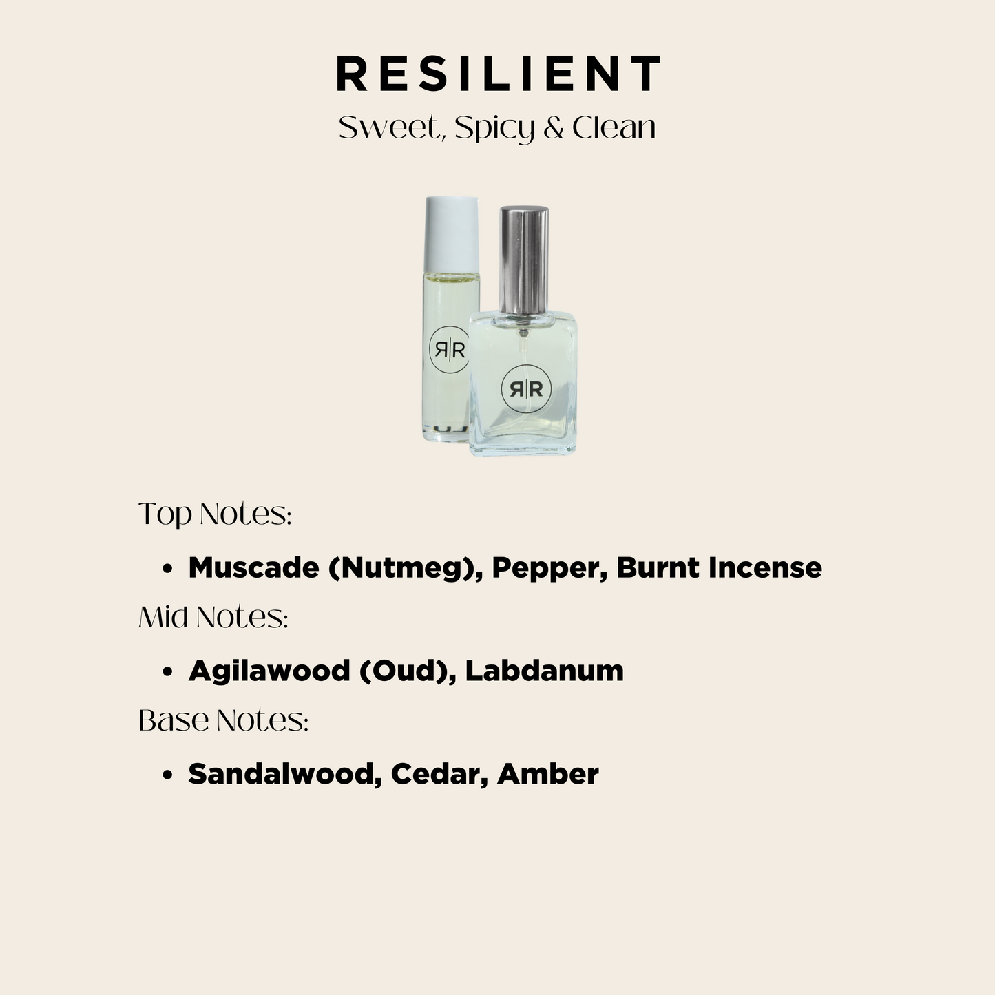 Resilient | Scent Essentials Fragrance Roller