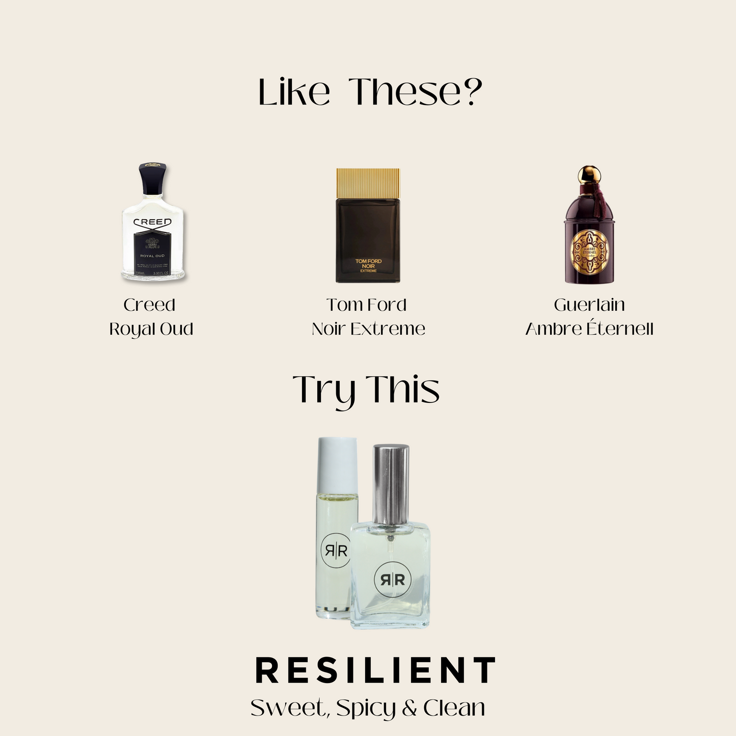 Resilient | Scent Essentials Fragrance Roller
