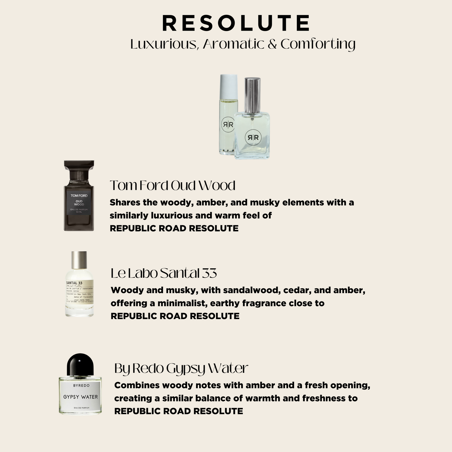 Eau De Parfum - Resolute *Custom Pour