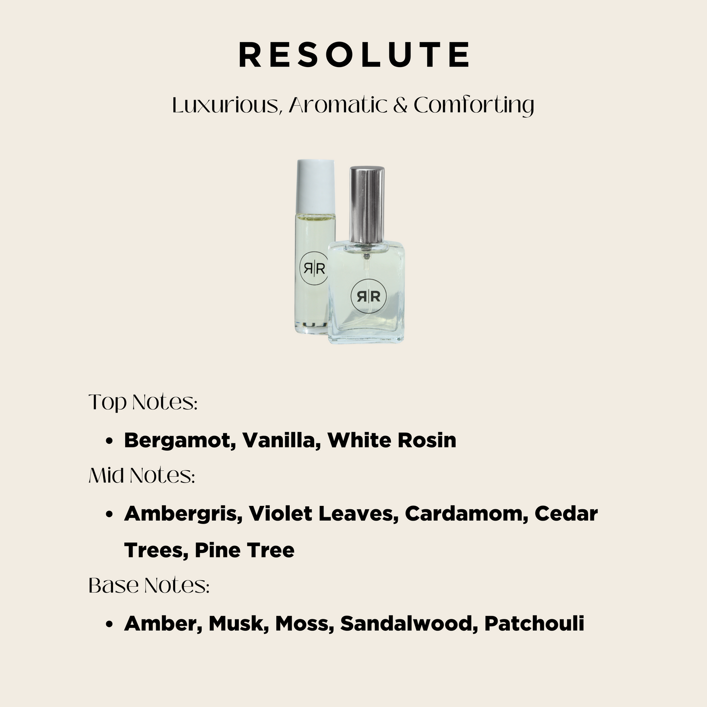 Eau De Parfum - Resolute *Custom Pour
