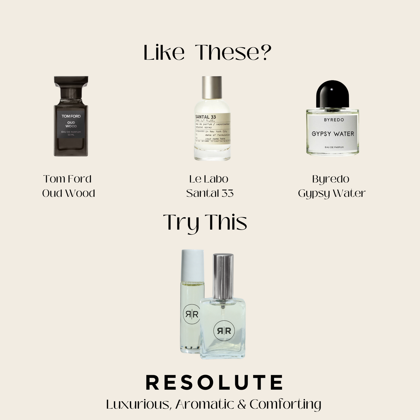 Eau De Parfum - Resolute *Custom Pour